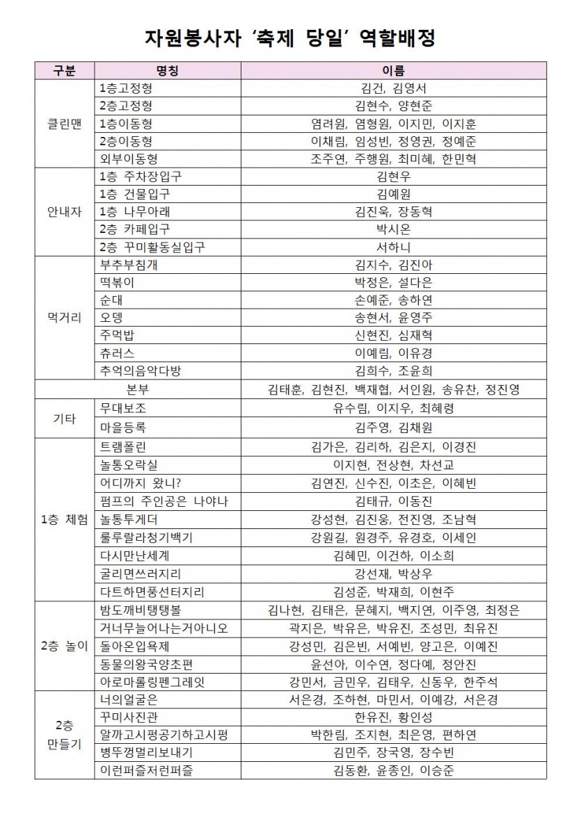 자원봉사자 역할001.jpg